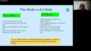 Thumbnail: MuleSoft Vibes in Action: Build, Test, Deploy, and Document a Real-Time API from Scratch Part - 1