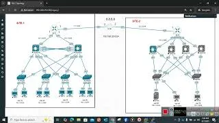 Thumbnail: Telnet Configuration on a Cisco Switch/Router
