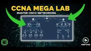 Thumbnail: CCNA Lab Tutorial in Urdu Part 2 | VLAN, OSPF, NAT Complete Setup