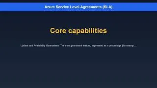 Thumbnail: Azure Service Level Agreements (SLA) Explained