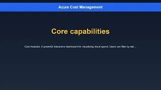 Thumbnail: Azure Cost Management Explained