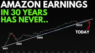 Thumbnail: AMAZON STOCK EARNINGS HUGE MOVE COMING? (AMZN STOCK) | TECHNICAL ANALYSIS