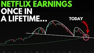 Thumbnail: NETFLIX STOCK EARNINGS MASSIVE MOVE? (NFLX STOCK) | TECHNICAL ANALYSIS