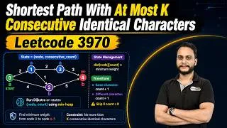 Thumbnail: Shortest Path With At Most K Consecutive Identical Characters | Leetcode 3970 | Dijkstra Algorithm