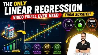 Thumbnail: Linear Regression Explained from Scratch | Complete ML & Math Intuition
