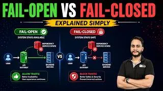 Thumbnail: Fail-Open vs Fail-Closed Explained Simply | System Design Interview with HLD Examples