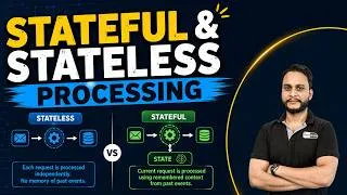 Thumbnail: Stateful and Stateless Processing