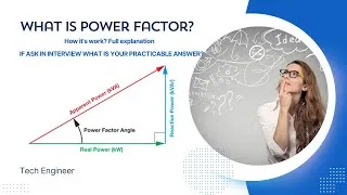 Thumbnail: Understanding Power Factor: What it is and How it Works || Tech Engineer