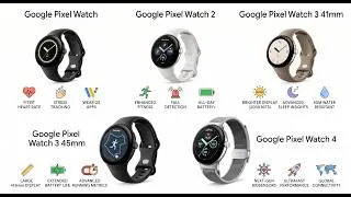 Thumbnail: Every Google Pixel Watch Explained