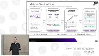 Thumbnail: Storage Becomes AI Memory for  RAG and KV-cache with Solidigm