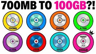 Thumbnail: Every Optical Disc Explained in 14 Minutes