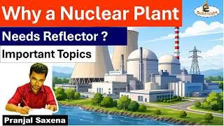 Thumbnail: Reflector used in Nuclear Plant | Nuclear Power Plant | Exam Pointer Series