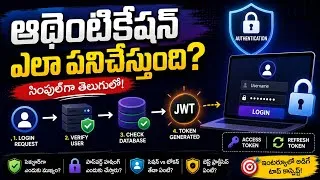 Thumbnail: How authentication works?
