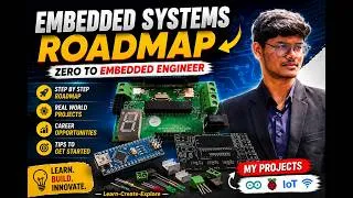 Thumbnail: 🚀 Embedded Systems Roadmap 2026🔥| Salary 💰 Up To ₹15 LPA | Complete Roadmap, Skills & Projects 2026