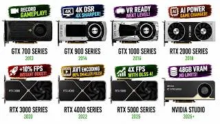 Thumbnail: Every Hidden Advantage of Every NVIDIA GPU Generation Explained In 9 minutes
