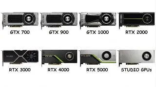 Thumbnail: Every Hidden Advantage of Every NVIDIA GPU Generation Explained In 9 minutes