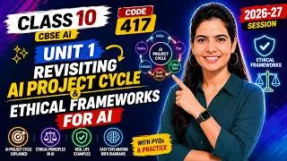 Thumbnail: CBSE Class 10 AI (417) Unit 1 | Revisiting AI Project Cycle & Ethical Frameworks | One Shot