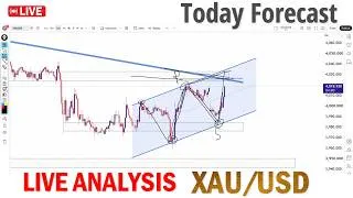 Thumbnail: XAUUSD GOLD Today live analysis in Hindi || GOLD Forecast || Simple technical analysis Hindi