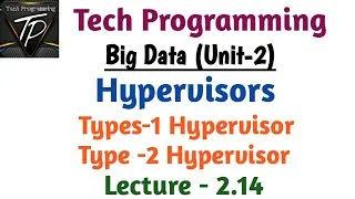 Thumbnail: Types of Hypervisors || Big Data Analytics || Lecture - 24 || by Tech Programming