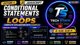 Thumbnail: JavaScript Loops & Conditional Statements Explained in Telugu | if else, switch, loops | Lecture 4