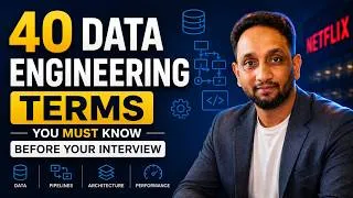 Thumbnail: 40 Data Engineering Terms You MUST Know Before Your Interview