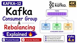 Thumbnail: KAFKA-12 | Kafka Consumer Group & Rebalancing Explained 🔥 Practical + Interview Questions | Telugu