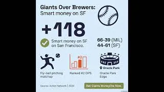 Thumbnail: 3 REAL reasons Brewers vs Giants ends in upset [July 27]