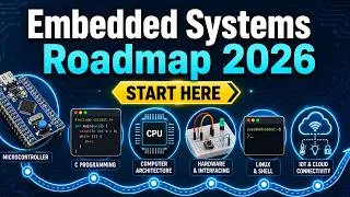 Thumbnail: How I Would Learn Embedded Systems in 2026 | Complete Roadmap