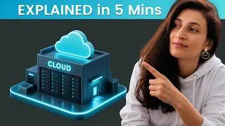 Thumbnail: Cloud Explained in 5 Minutes