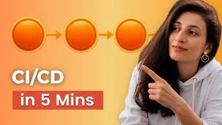 Thumbnail: CI/CD Explained in 5 Minutes