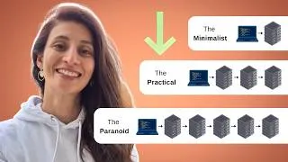 Thumbnail: I Compared Every Major CI/CD Strategy So You Don't Have To