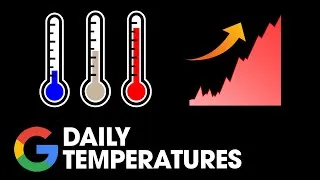 Thumbnail: Daily Temperatures - 739. LeetCode - Java
