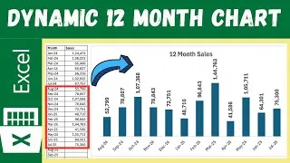 Thumbnail: Excel Tutorial: Rolling 12-Month Sales Chart with Auto Update