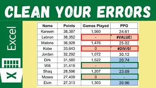 Thumbnail: Excel Tutorial to Clean Calculation Errors!!