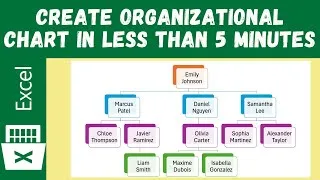 Thumbnail: Create an Organizational Chart in less than 5 mins!!