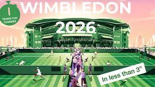 Thumbnail: Wimbledon 2026 Recap