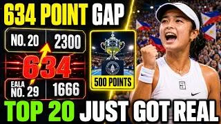 Thumbnail: 634 POINT GAP! Alex Eala’s Race to the Top 20 Just Got REAL!
