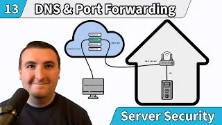 Thumbnail: Access Your Home Server From Anywhere - How to Set Up DNS & Port Forwarding