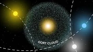 Thumbnail: Stars that Brushed Past the Solar System