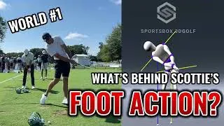 Thumbnail: Terry Rowles looking at Scottie Scheffler’s swing using Sportsbox 3D golf studio