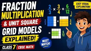 Thumbnail: Fraction Multiplication & Unit Square Grid Models Explained | Class 7 CBSE Math | 2D Animation