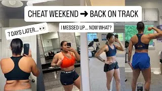 Thumbnail: How to Get Back on Track After a Cheat Weekend | 7-Day Weight Loss Reset