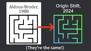 Thumbnail: The Shifty Origins of "Origin Shift"