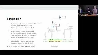 Thumbnail: Fusion Trees Explained in 5 minutes!