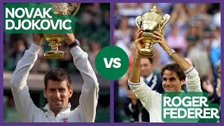 Thumbnail: Who's the GOAT of Wimbledon? All SW19 Winners (1968-2026)
