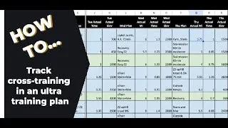 Thumbnail: How to Track Cross-Training in an Ultra Training Plan