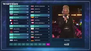 Thumbnail: Eurovision Song Contest: All 12 points to Israel 🇮🇱 (2026-1978)