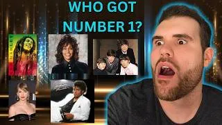 Thumbnail: Reacting to the Top 100 Greatest Songs of All Time on My Birthday 🎂🎊
