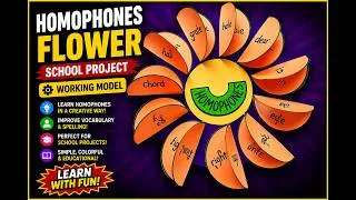 Thumbnail: Top English Project Idea: Homophones Working Model for School Fair | Easy Step-by-Step Guide