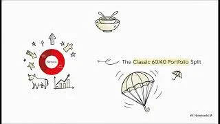Thumbnail: Asset Allocation Explained: How Smart Investors Build Wealth